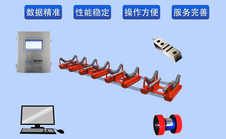 電子皮帶秤實現高精度計量，數字稱重傳感器和智能儀表立大功！